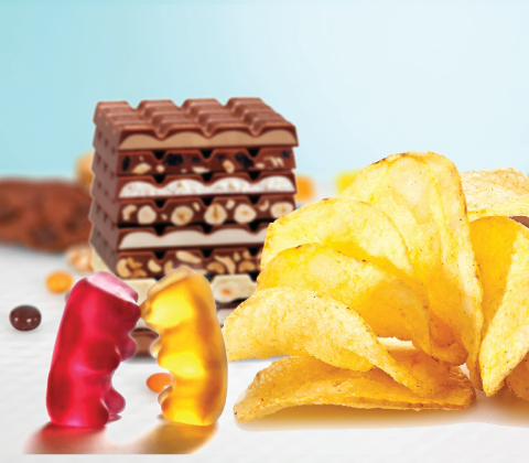 Confectionary